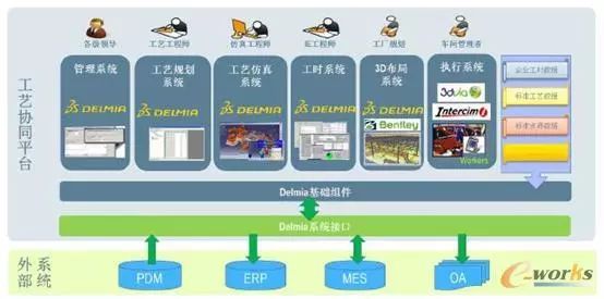 格力电器打造家电行业的智能制造示范工厂